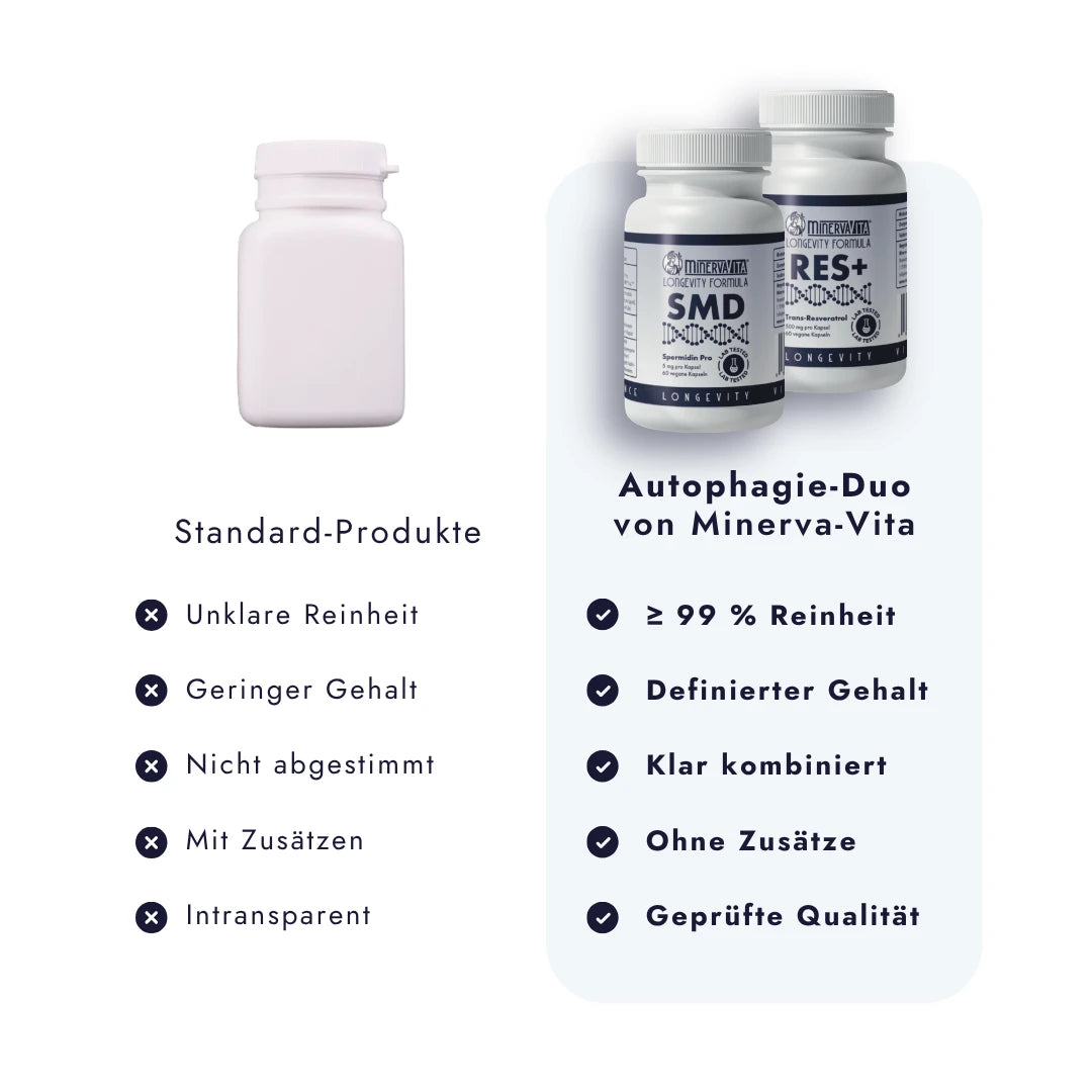 Das Autophagie-Duo im direkten Vergleich mit anderen Produkten wie Spermidin und Resveratrol