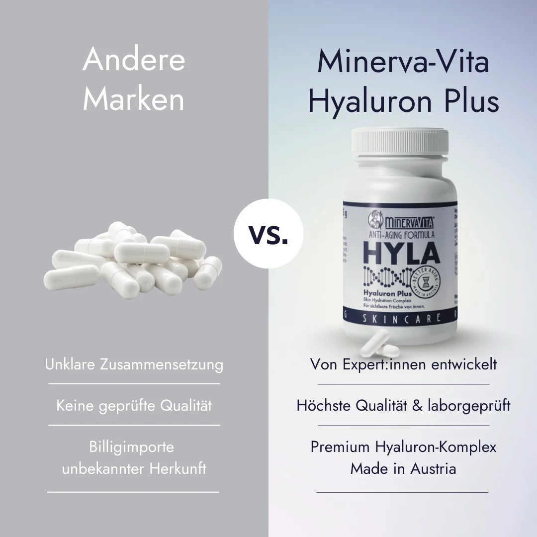 Vergleich Minerva-Vita Hyla vs. andere Marken – reine Formel, laborgeprüft, ohne Zusatzstoffe