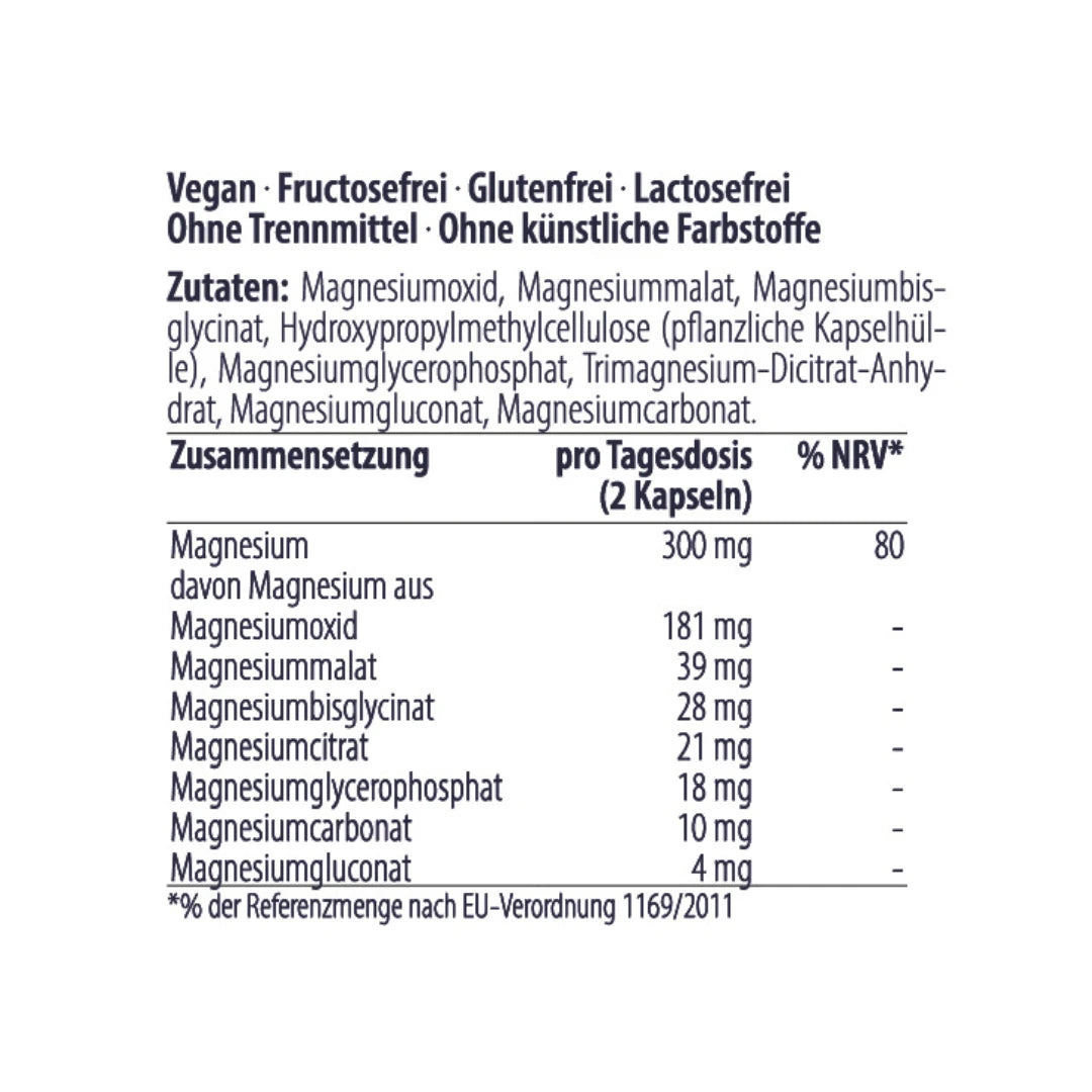MGN+ Zutatenliste Minerva-Vita