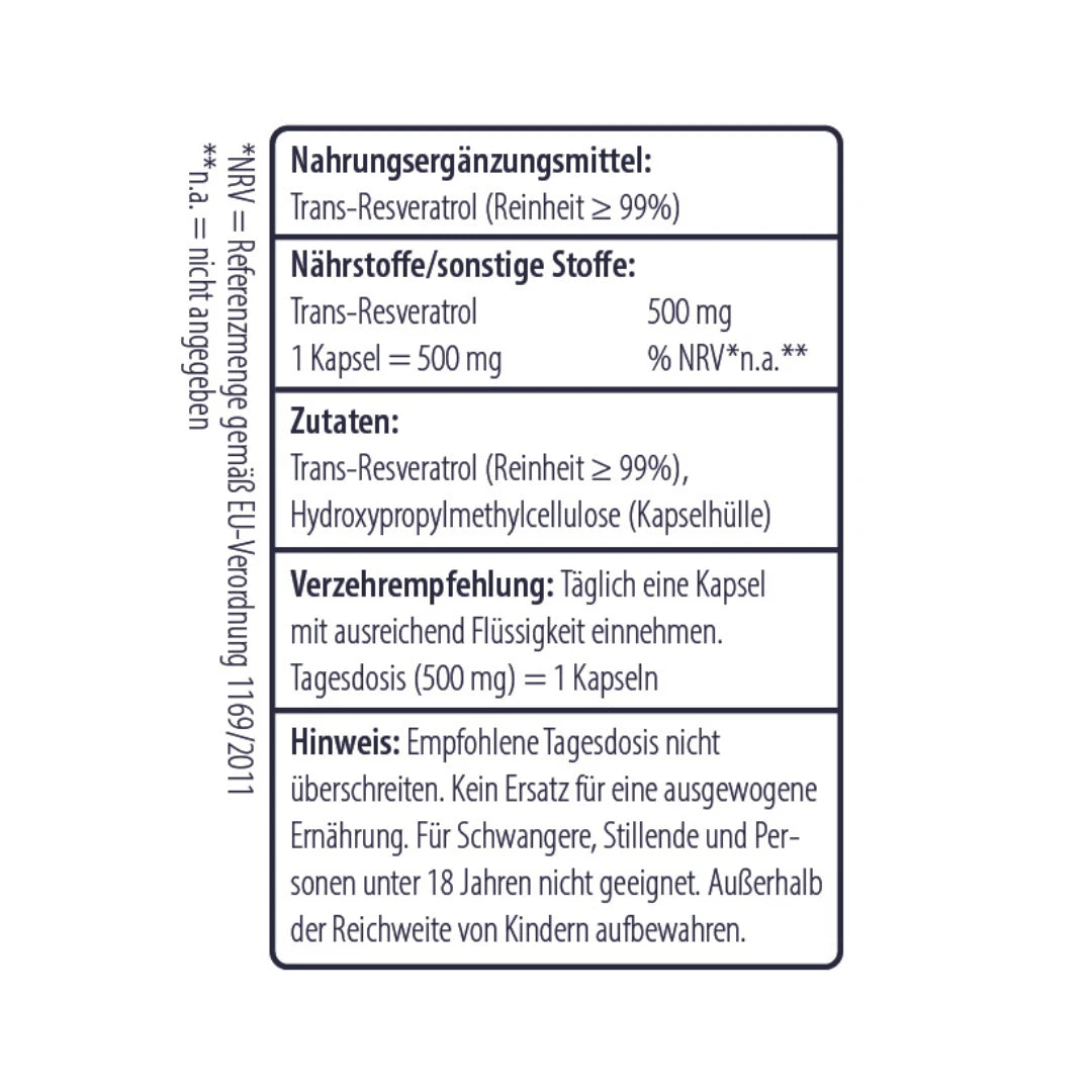 Inhaltsangabe der Trans-Resveratrol Kapseln - Minerva-Vita