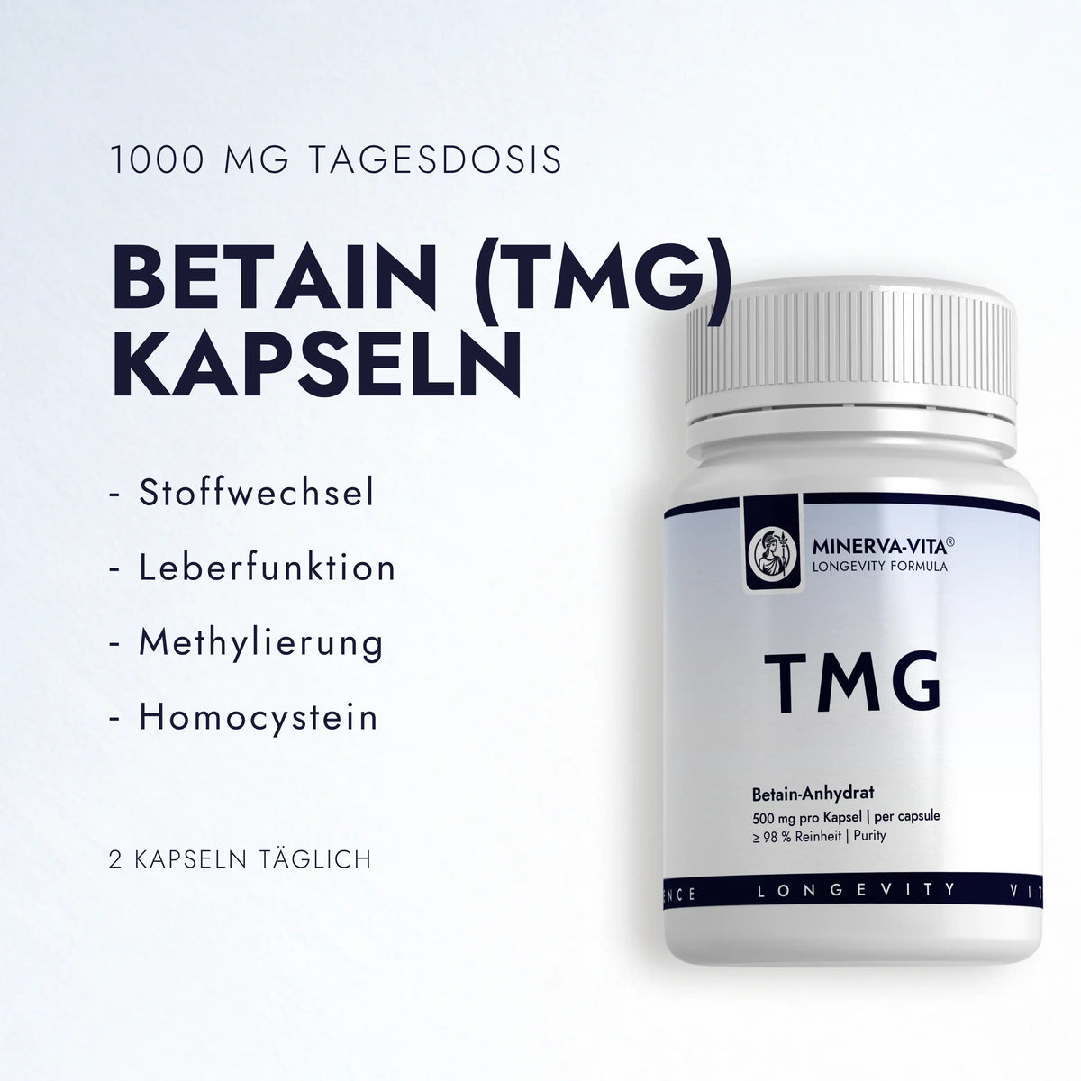 Minerva-Vita TMG Betain-Anhydrat mit 1000 mg pro Tagesdosis – Infografik zu Stoffwechsel, Leberfunktion, Methylierung und Homocystein.