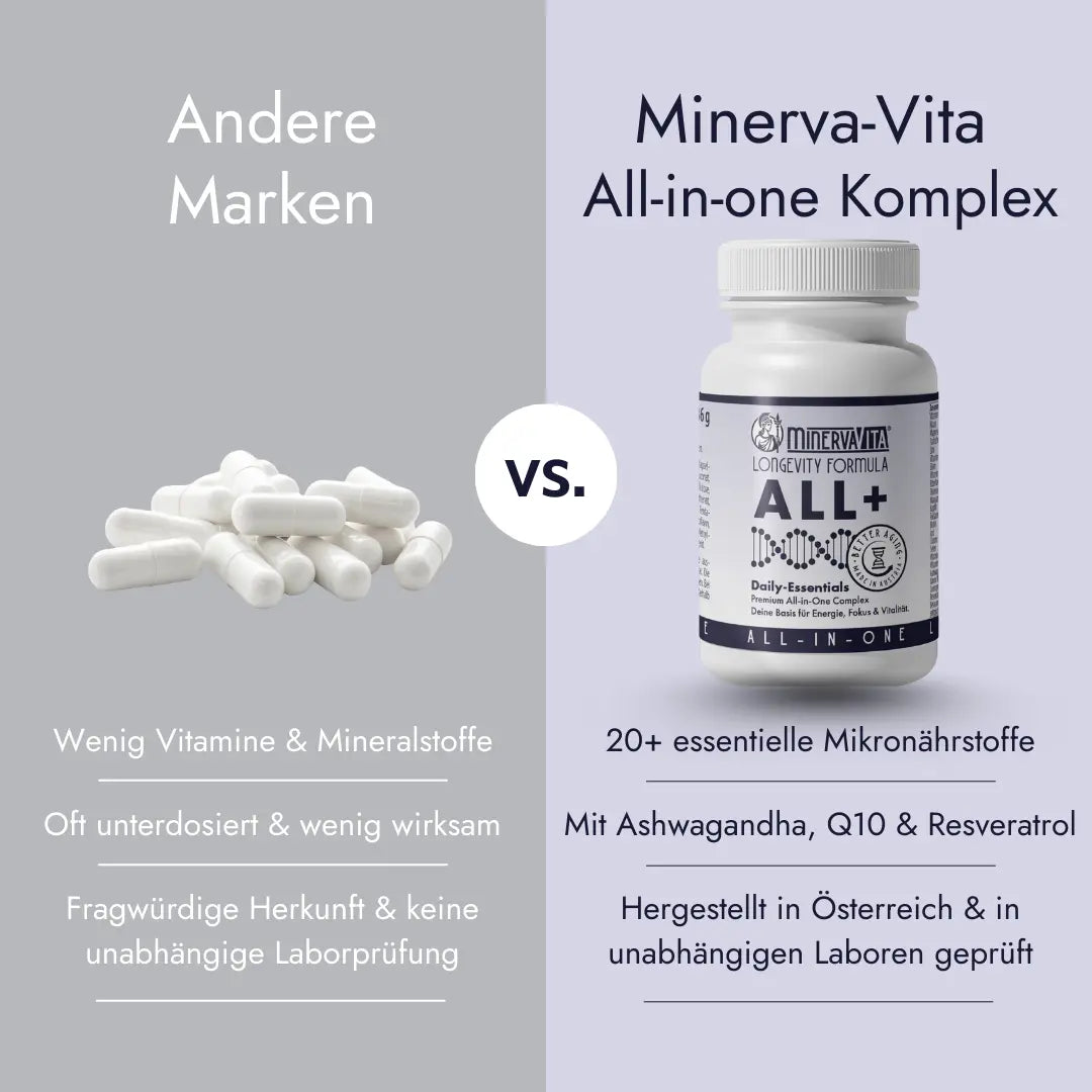 ALL+ | All-in-One Komplex Kapseln