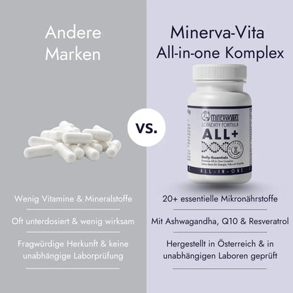 ALL+ | All-in-One Komplex Kapseln
