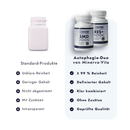 Das Autophagie-Duo im direkten Vergleich mit anderen Produkten wie Spermidin und Resveratrol
