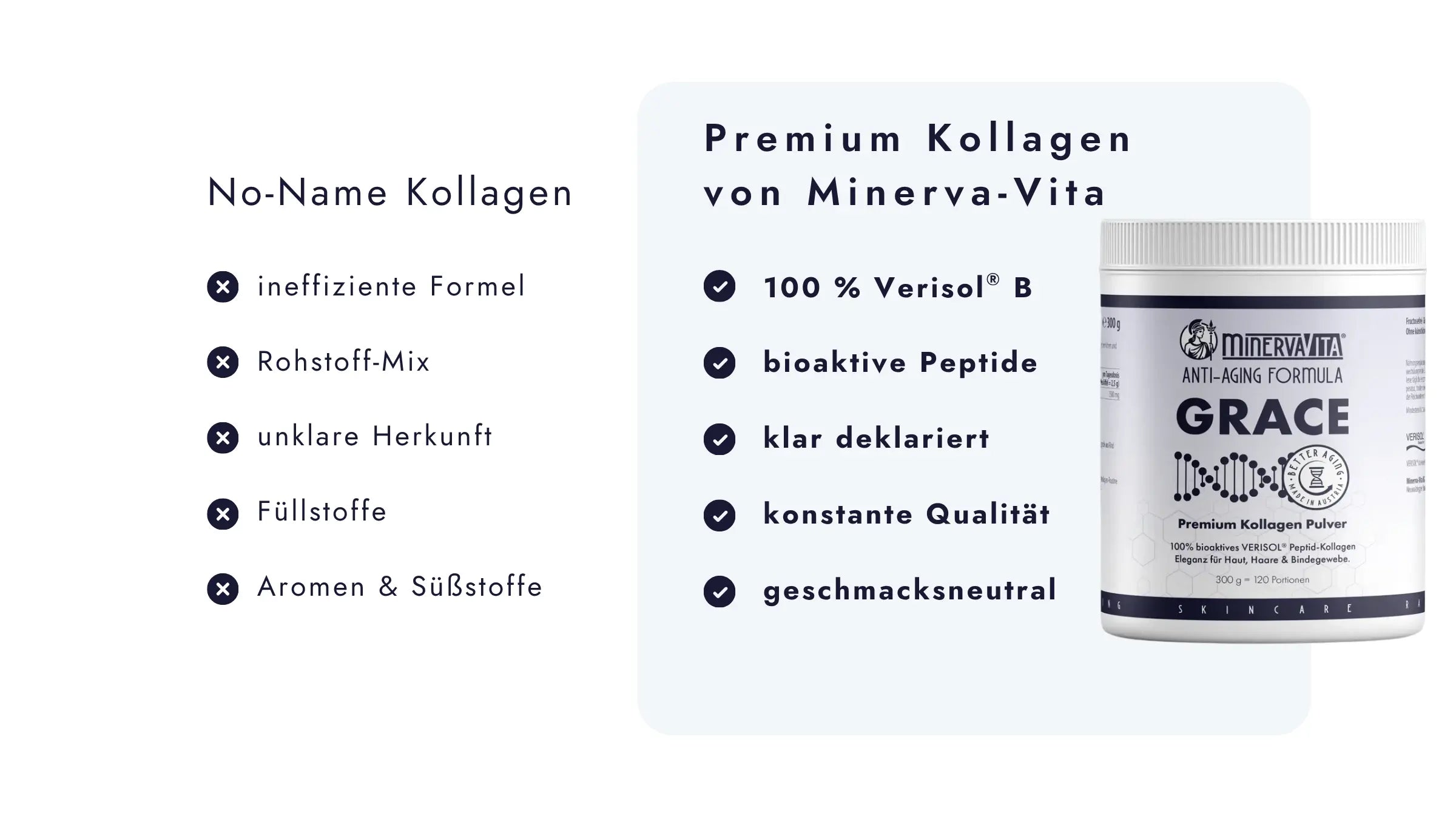 Minerva-Vita GRACE Premium Kollagen mit VERISOL® B im Vergleich zu herkömmlichem Kollagen – bioaktive Peptide, klar deklariert, geschmacksneutral und von konstanter Qualität.