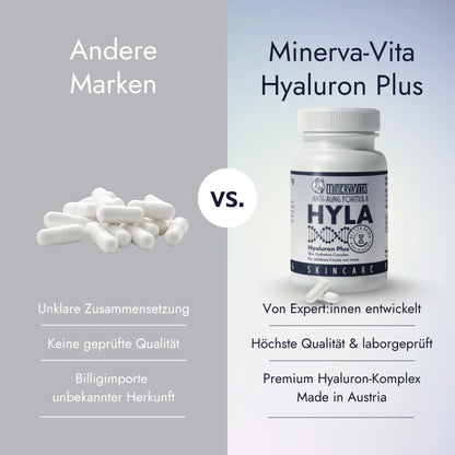 Vergleich Minerva-Vita Hyla vs. andere Marken – reine Formel, laborgeprüft, ohne Zusatzstoffe