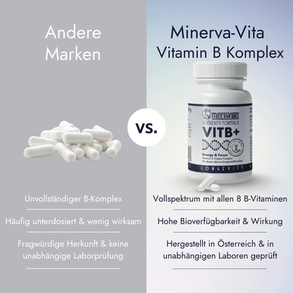 Vergleich Minerva-Vita VITB+ vs. andere B-Komplexe – aktive Coenzym-Formen mit optimaler Bioverfügbarkeit