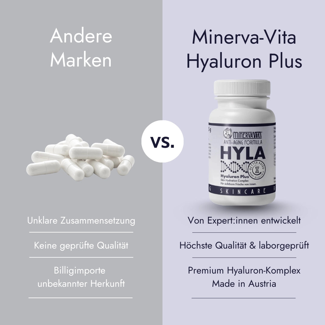 Hyla – Hyaluronic Complex