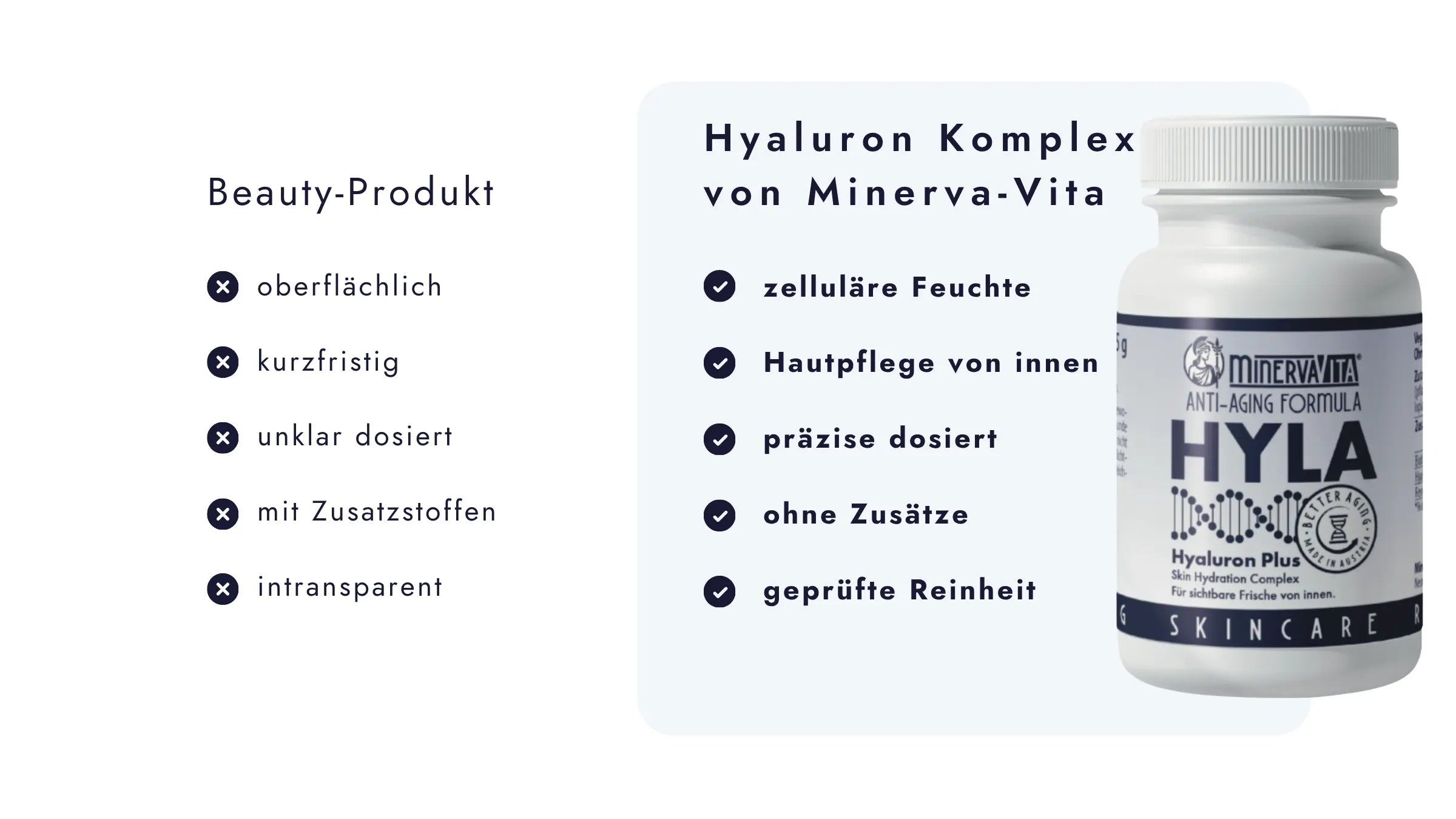 Minerva-Vita HYLA Hyaluron-Komplex im Vergleich zu herkömmlichen Beauty-Produkten – präzise dosiert, ohne Zusätze und auf Reinheit geprüft.