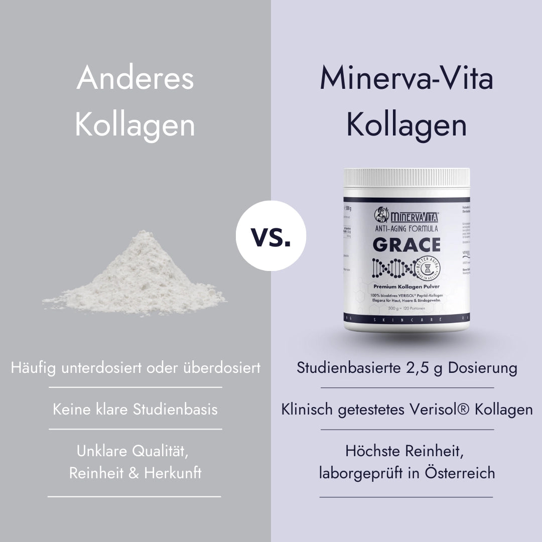 Grace – Premium Collagen (Verisol® B)