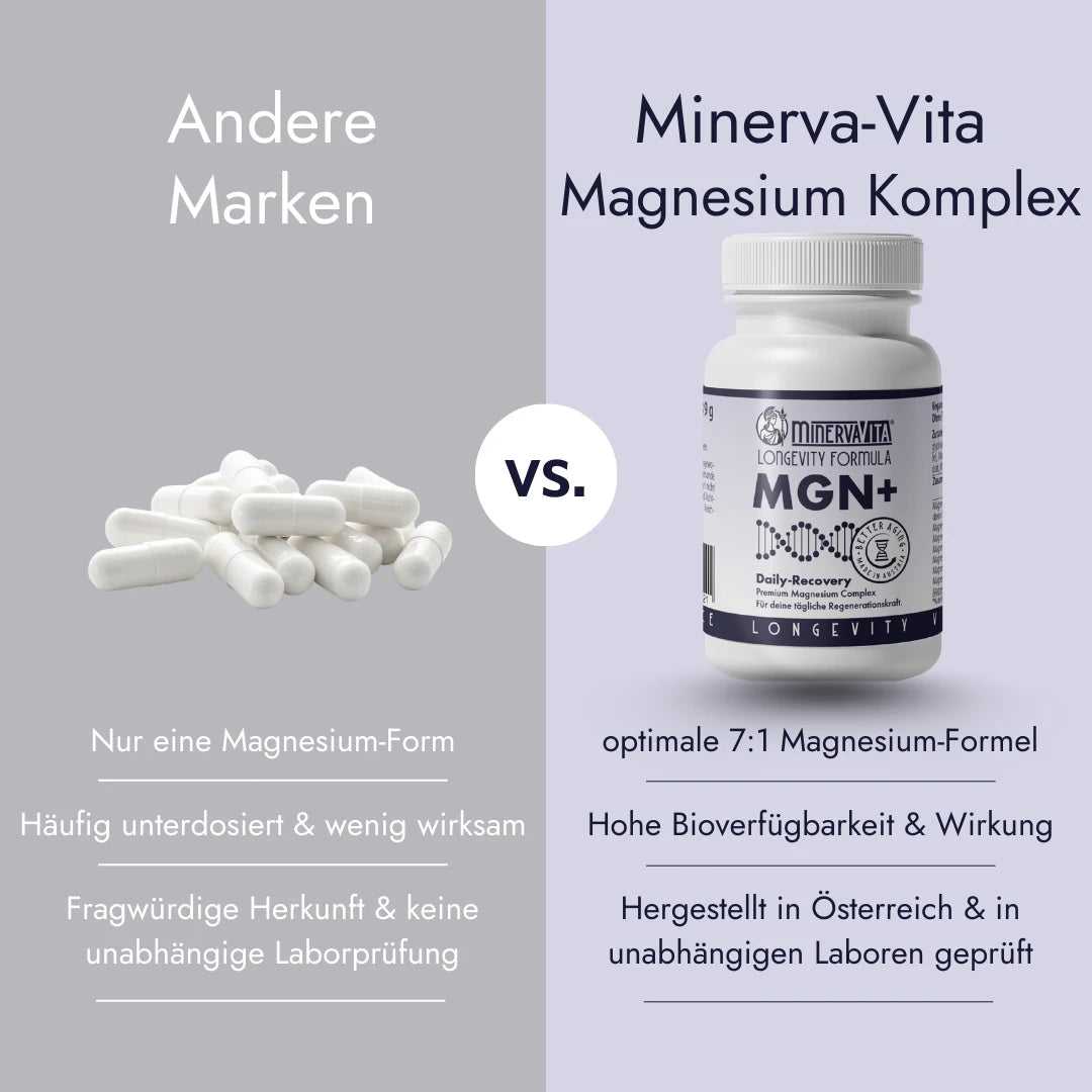 MGN+ | 7:1 Magnesium Komplex Kapseln