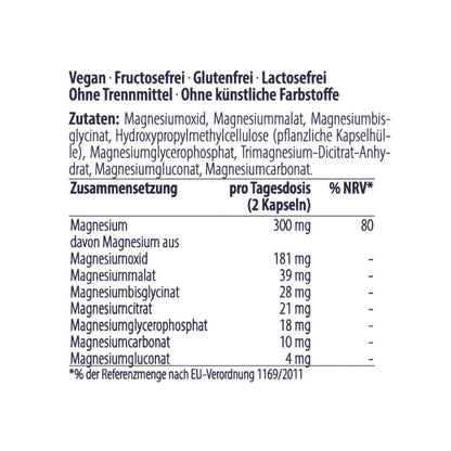 MGN+ Zutatenliste Minerva-Vita