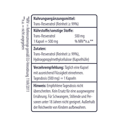 Inhaltsangabe der Trans-Resveratrol Kapseln - Minerva-Vita