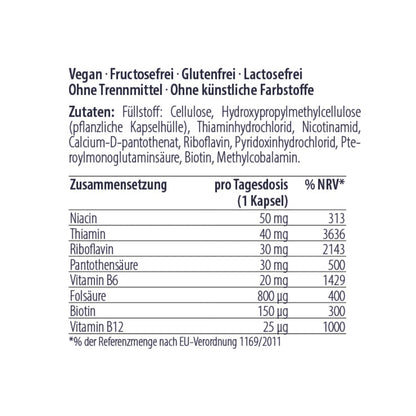 Minerva-Vita Vitamin-B-Komplex Zutatenliste
