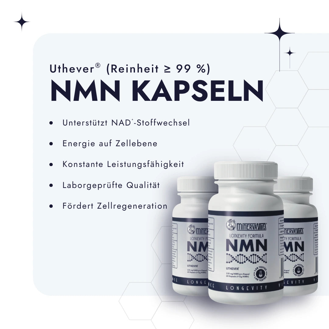 3er Pack NMN von Minerva-Vita mit Bulletpoints
