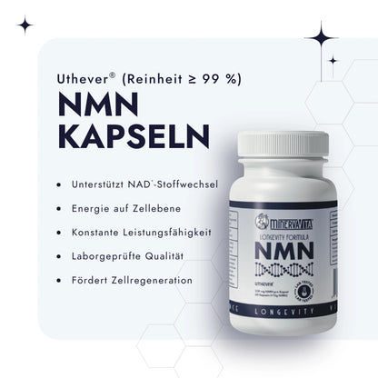 NMN-Kapseln von Minerva-Vita mit Bulletpoints über die Qualität des Produktets
