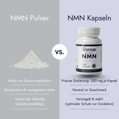 NMN (Uthever) Kapseln