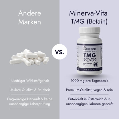 Betain (TMG) Kapseln