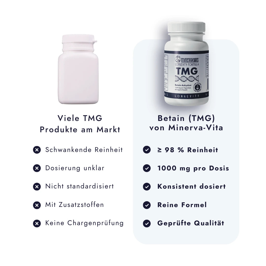 TMG Dose vor weißem Hintergrund im direkten Vergleich mit anderen Herstellern