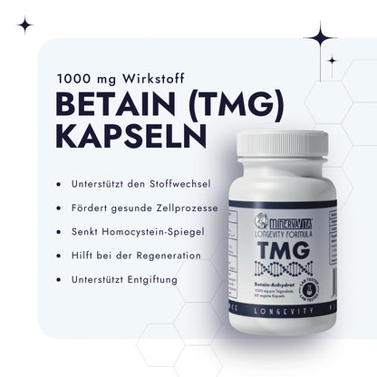 TMG Kapsel Dose vor weißem Hintergrund mit Bulletpoints