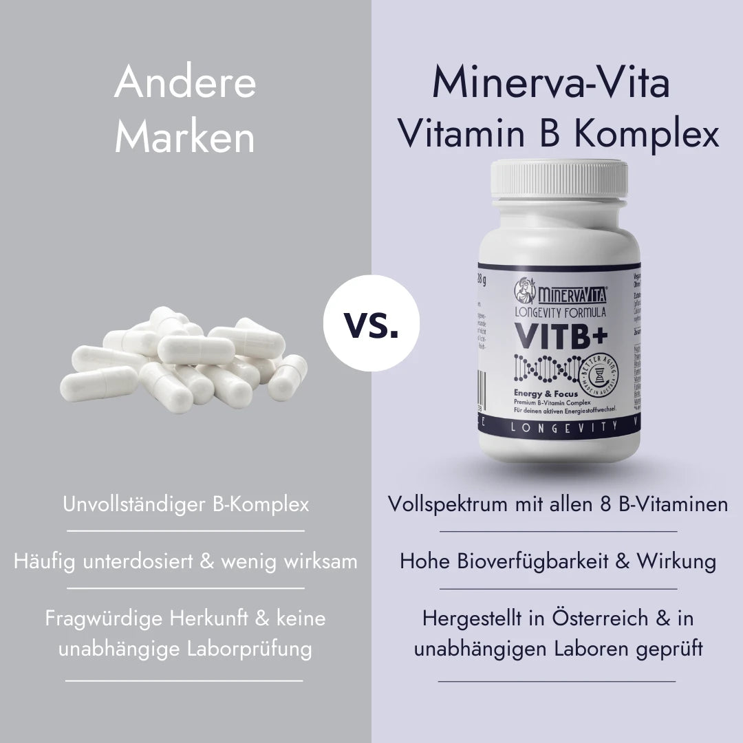VITB+ | 8in1 B‑Vitamin Komplex Kapseln