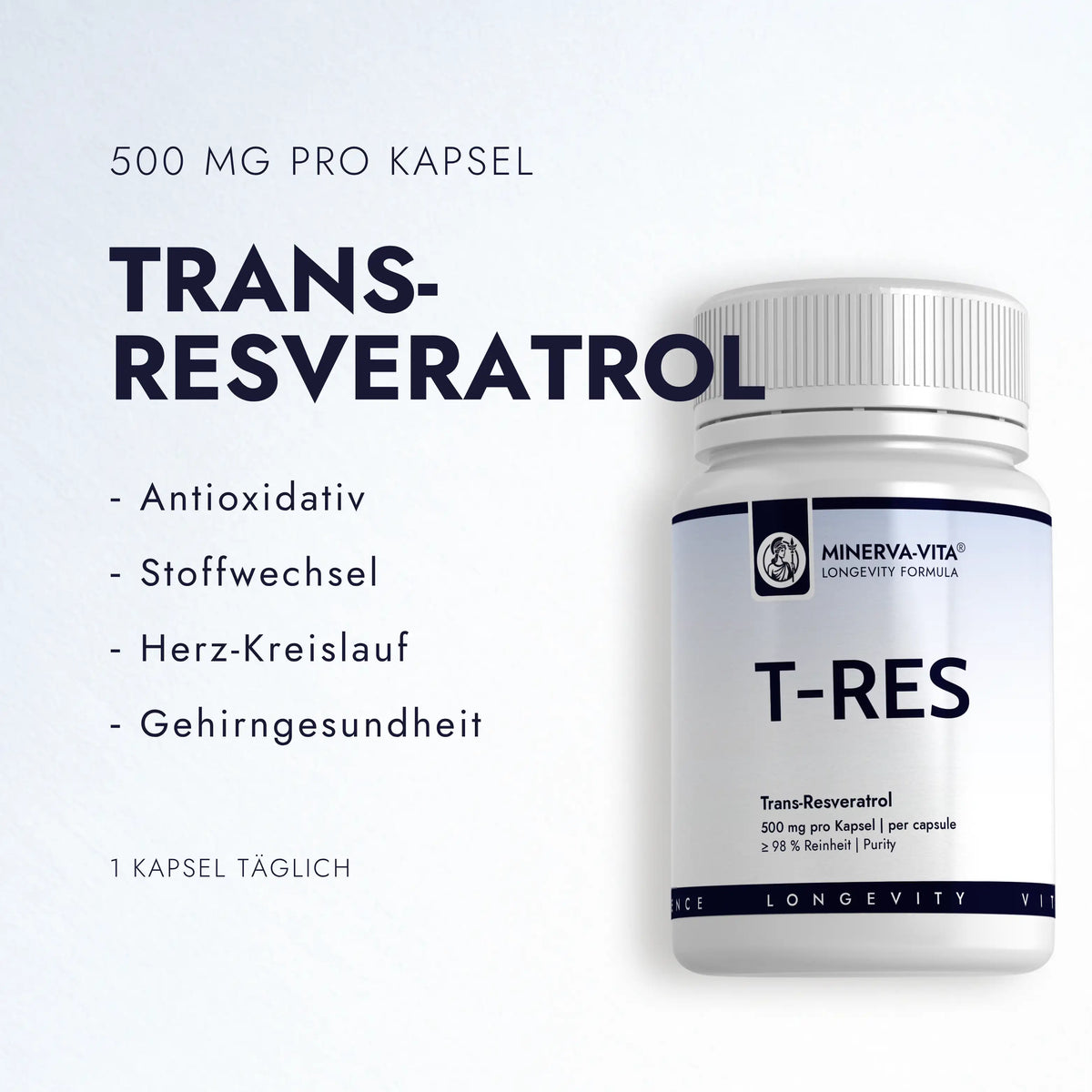 Minerva-Vita T-RES Trans-Resveratrol mit 500 mg pro Kapsel – Infografik zu antioxidativen Forschungsansätzen, Stoffwechsel und Herz-Kreislauf.
